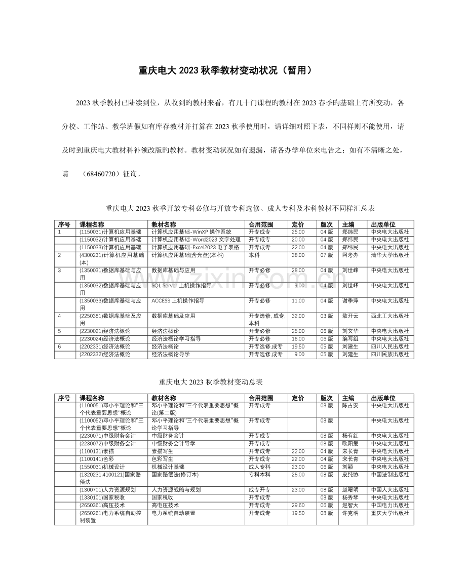 2023年重庆电大秋季教材变动情况暂用.doc_第1页