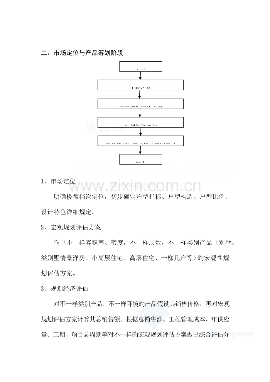 建筑设计院设计流程.doc_第3页