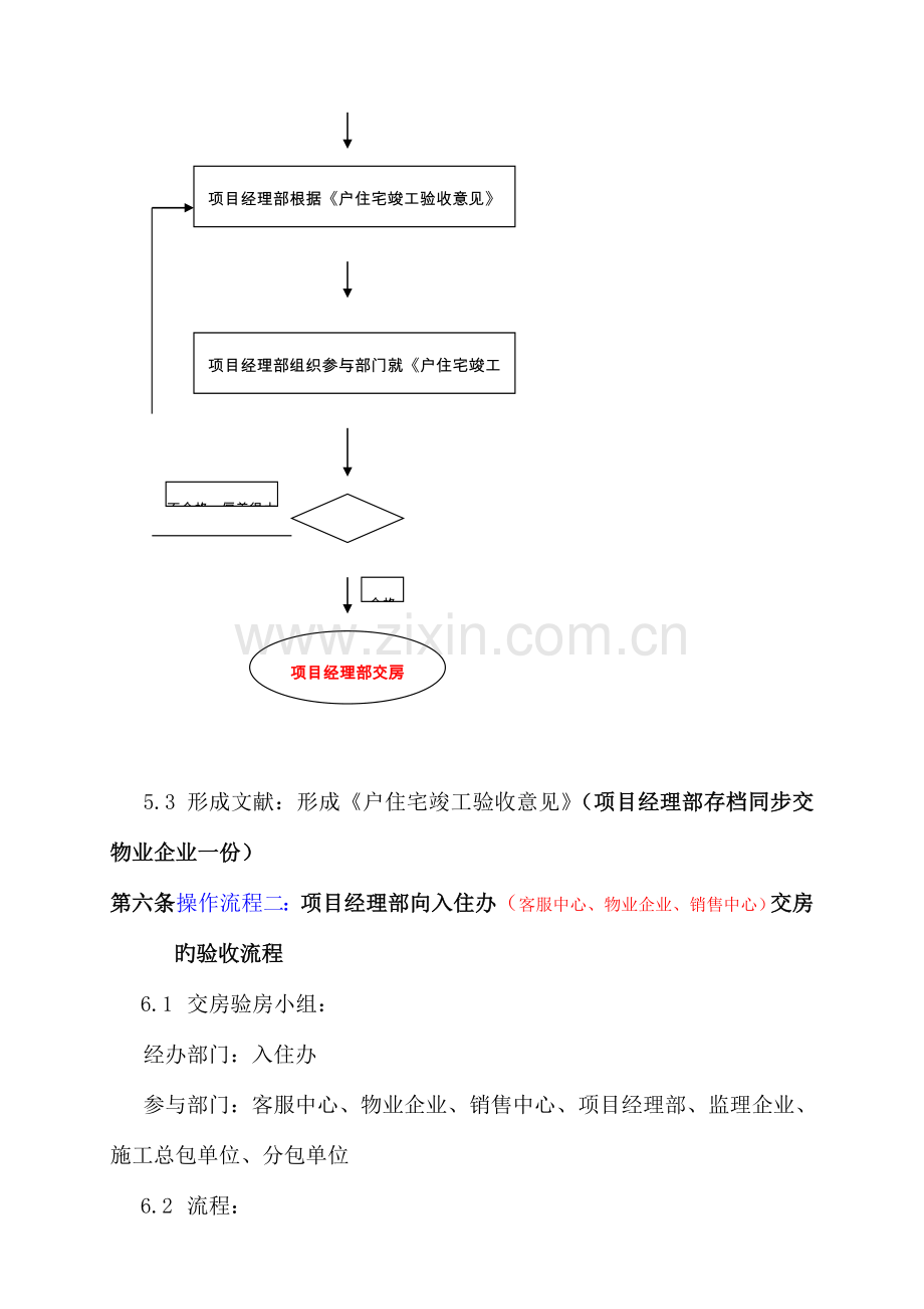 北京万科精装修住宅交付标准操作规定.doc_第2页