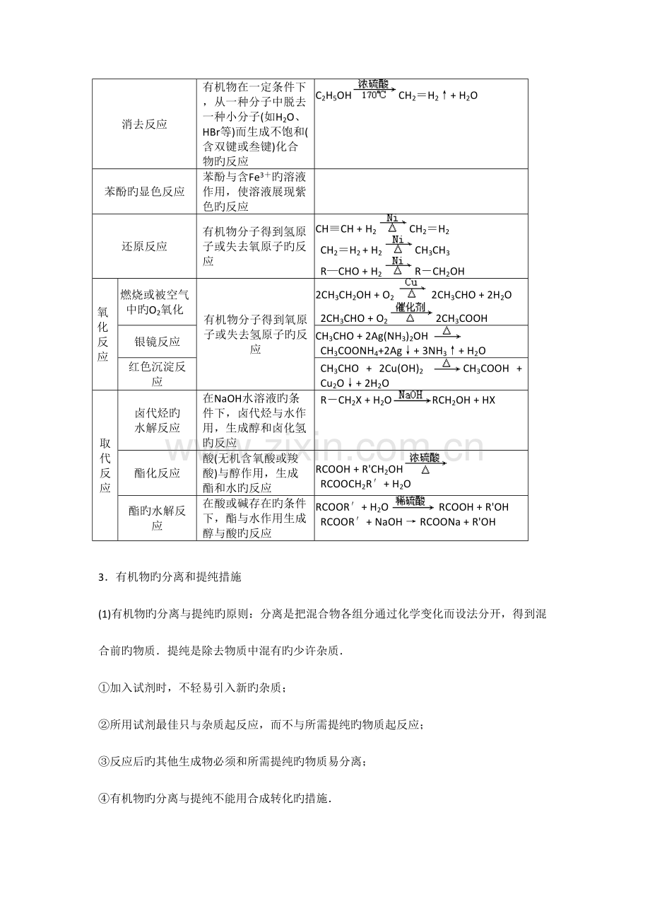 2023年烃的衍生物知识点规律大全.doc_第2页