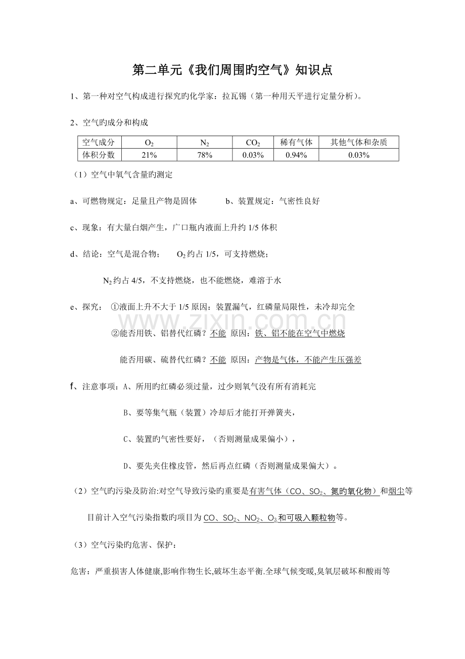 2023年初中化学我们周围的空气知识点.doc_第1页