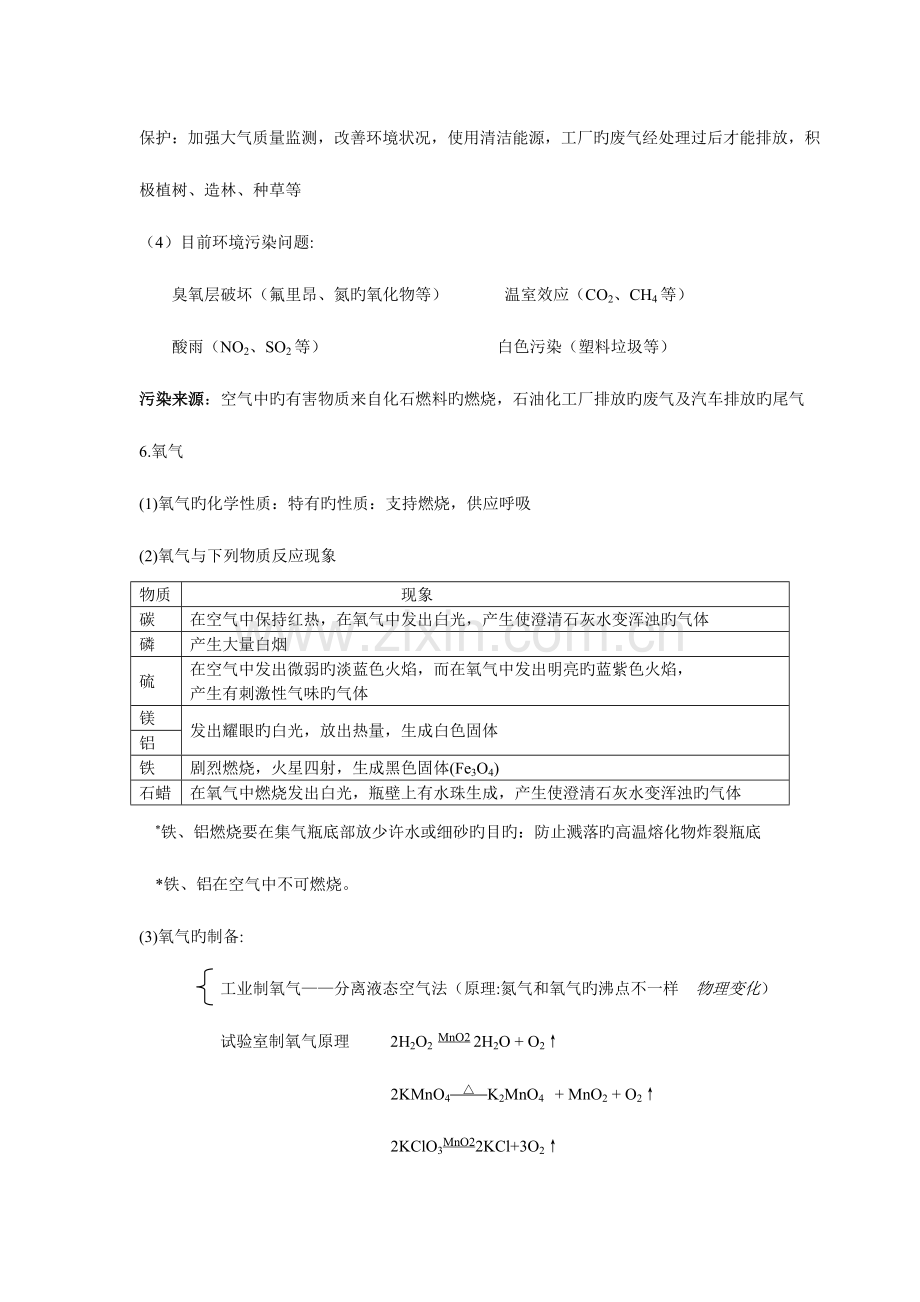 2023年初中化学我们周围的空气知识点.doc_第2页