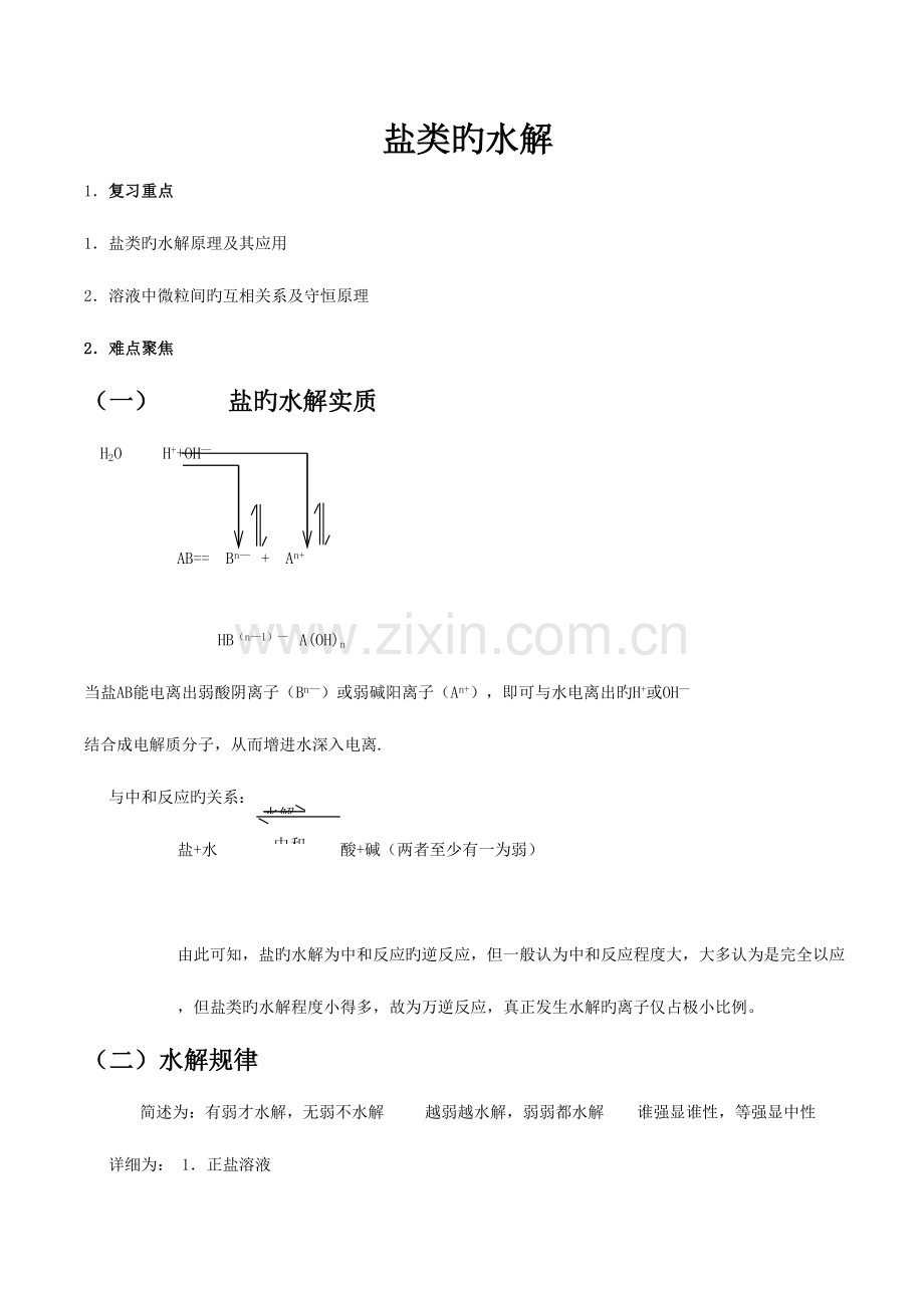 2023年盐类的水解知识点总结.doc_第1页