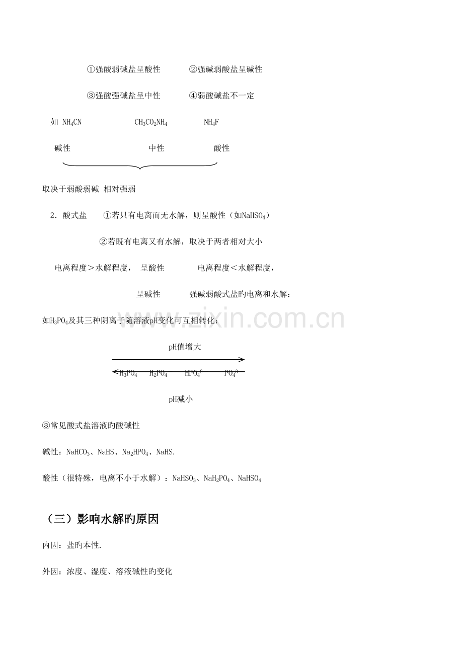 2023年盐类的水解知识点总结.doc_第2页