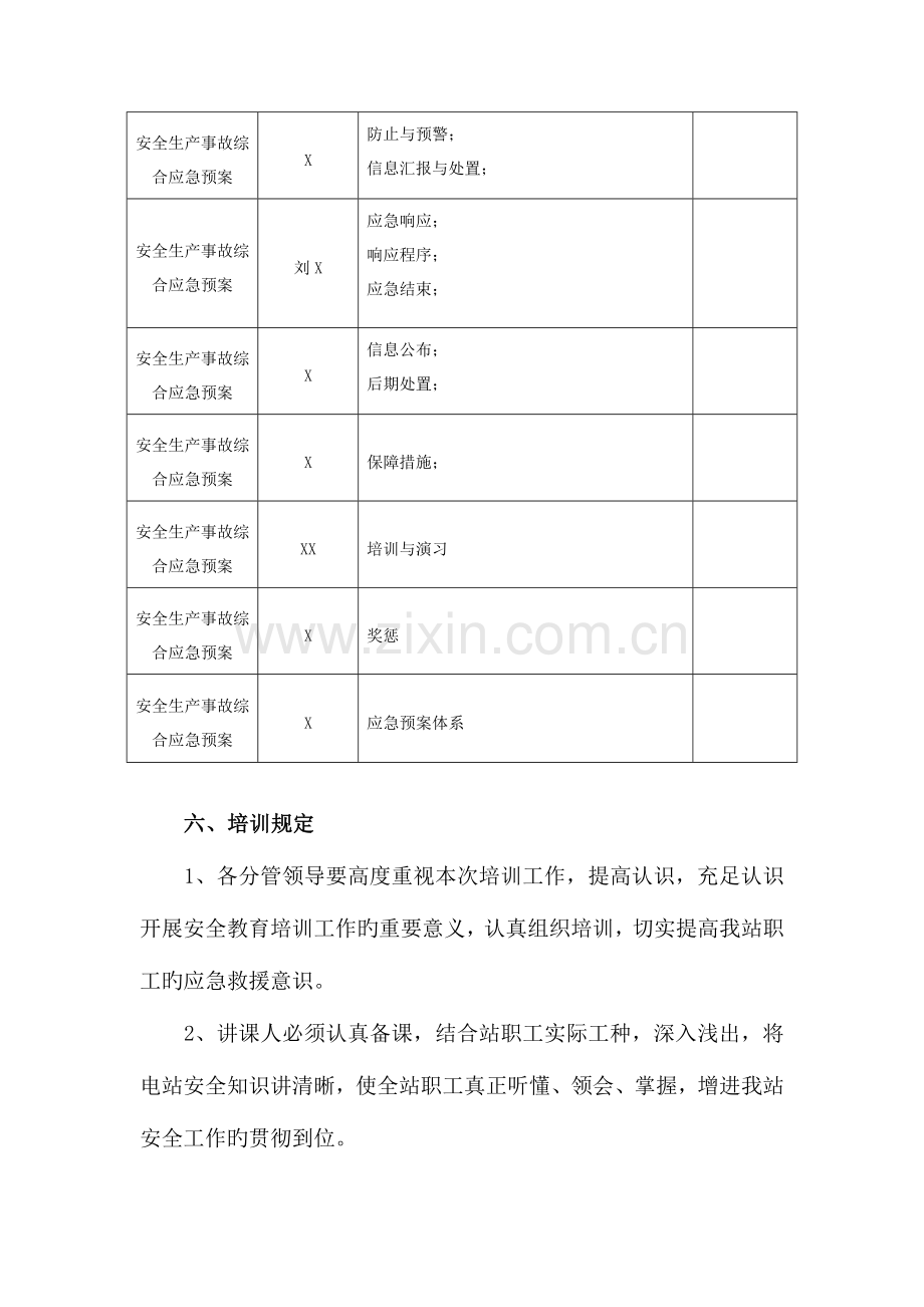 2023年光伏电站应急预案培训计划.doc_第3页