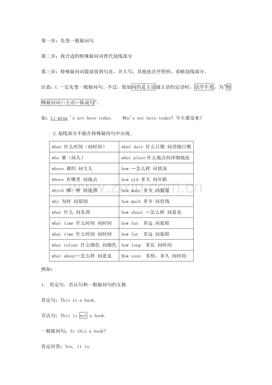 2023年小升初肯定句否定句一般疑问句和特殊疑问句精讲精练.doc_第2页