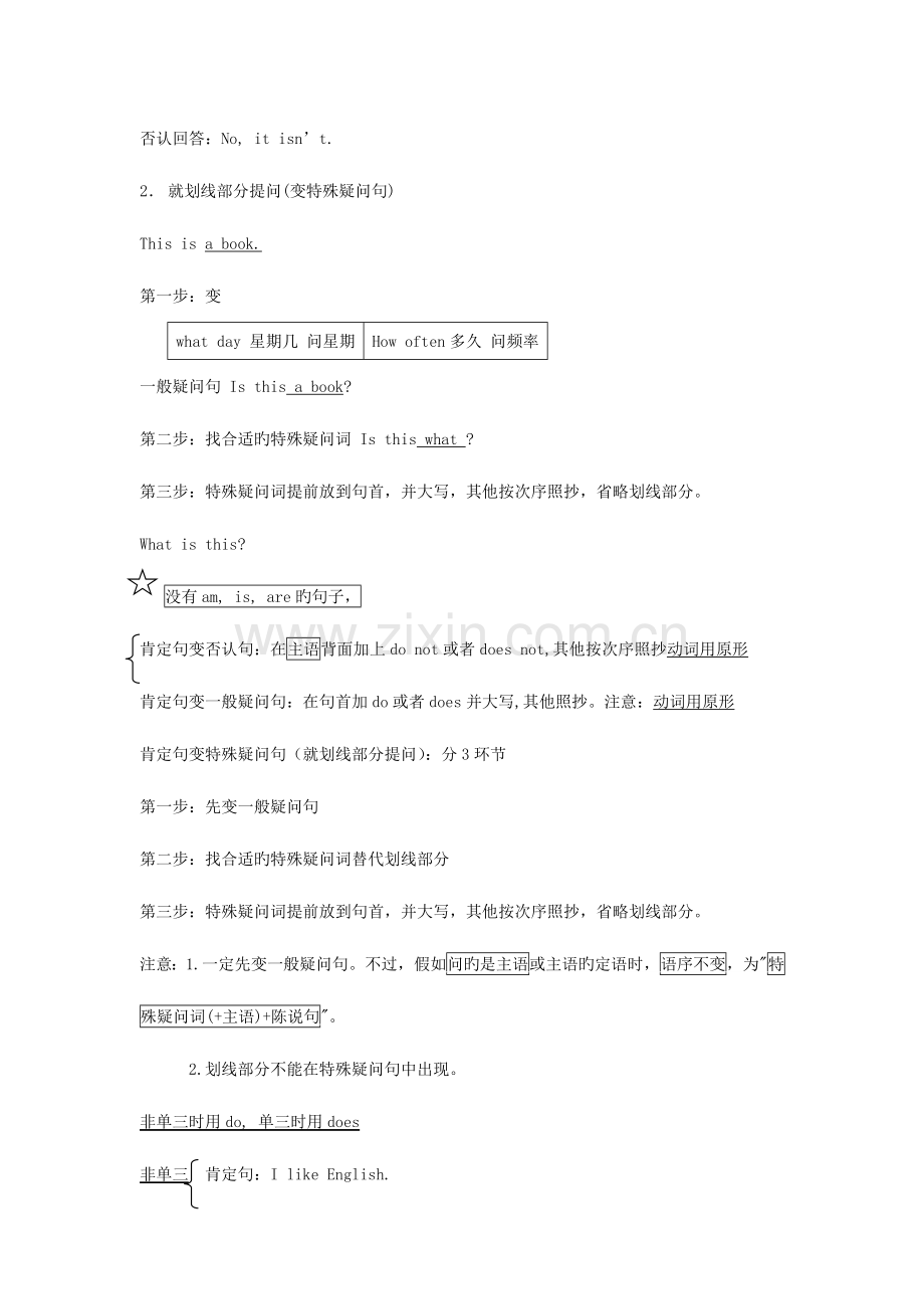 2023年小升初肯定句否定句一般疑问句和特殊疑问句精讲精练.doc_第3页