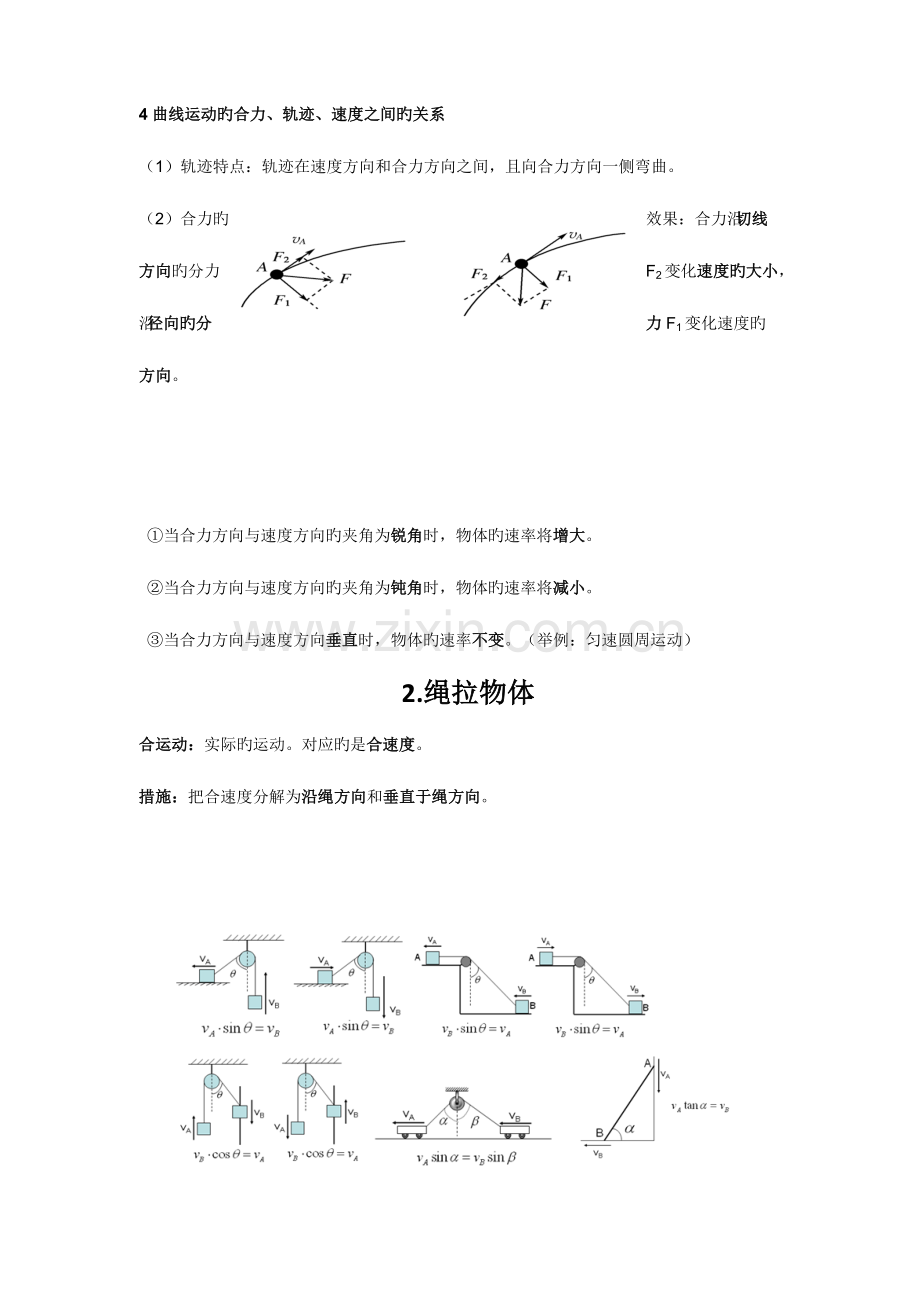 2023年高一下物理知识点总结.doc_第2页