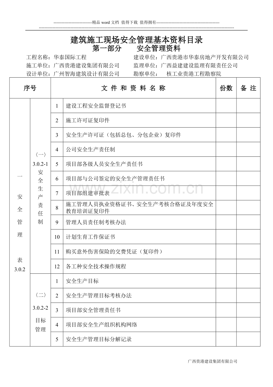 建筑施工现场安全管理基本资料目录-新版.doc_第1页