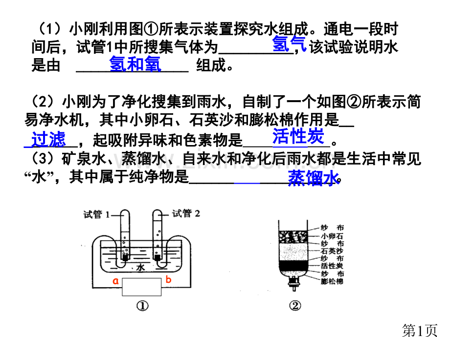 浙教版初中科学八年级上册1.7《水资源的利用、开发和保护》省名师优质课赛课获奖课件市赛课一等奖课件.ppt_第1页