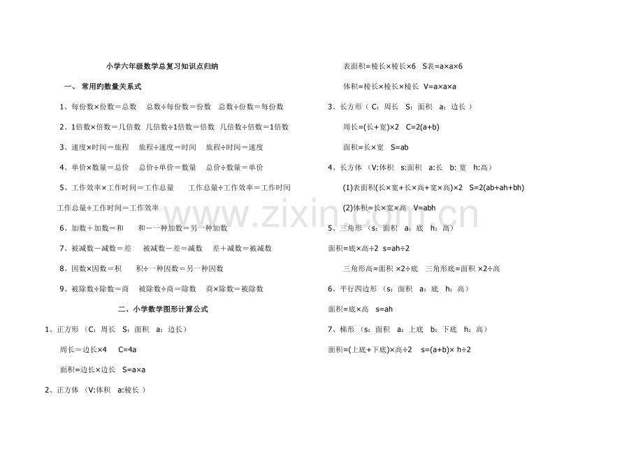 2023年小学六年级数学总复习知识点归纳.doc_第1页