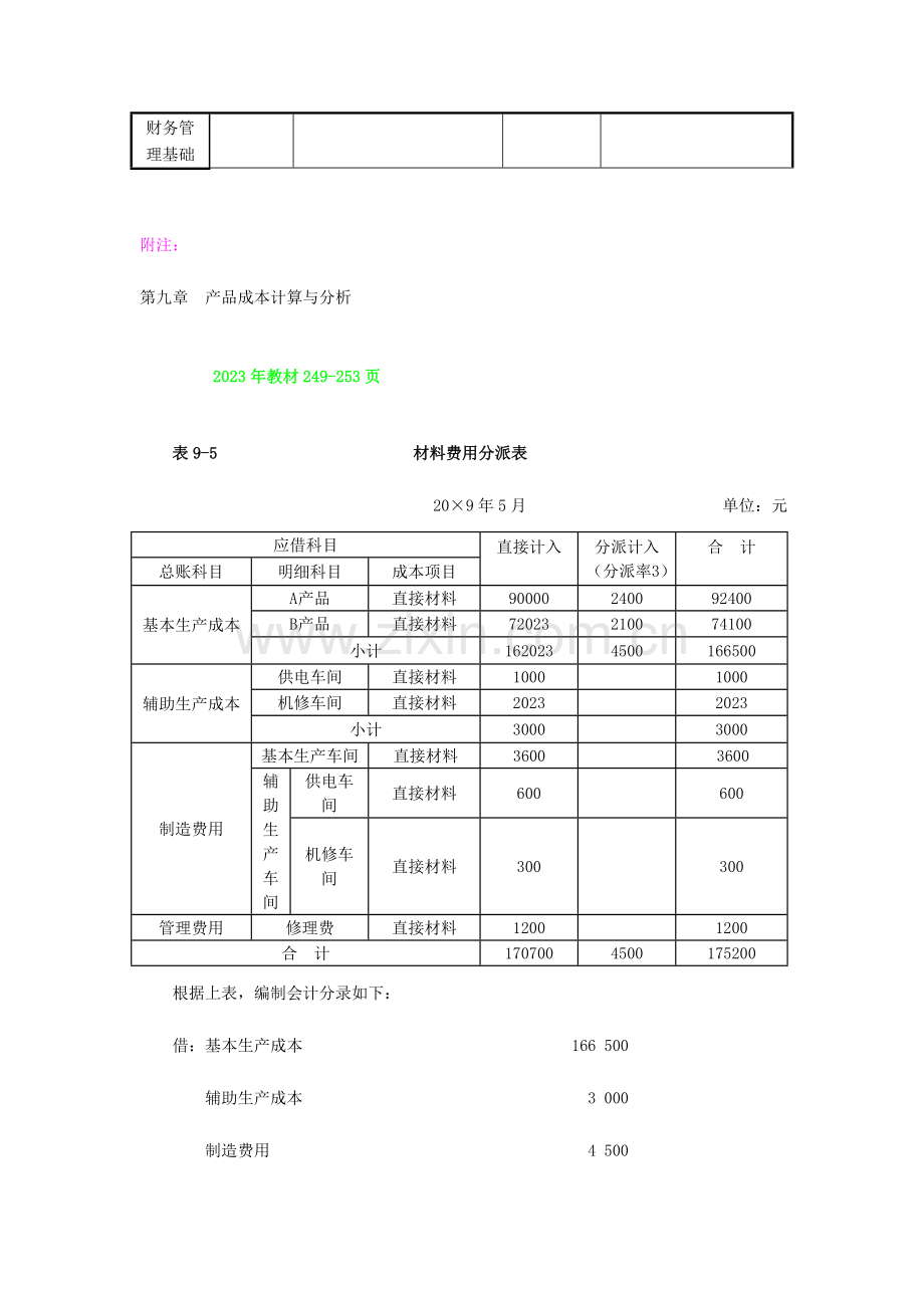 2023年至初级会计职称考试会计实务教材变化.doc_第2页