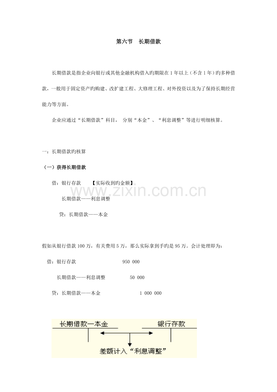 2023年初级会计职称会计实务第六节长期借款.doc_第1页