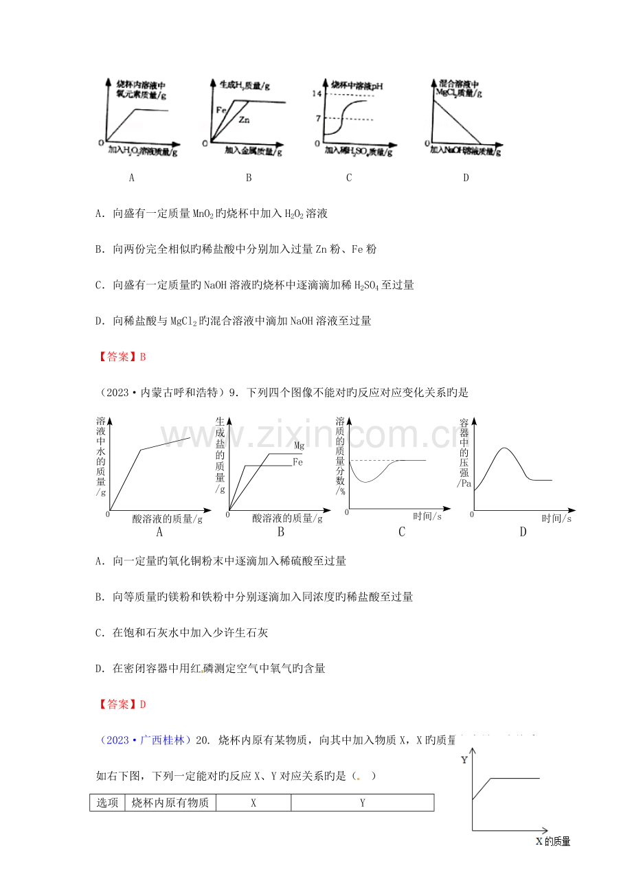 2023年中考化学真题分类汇编专题图像类试题含答案.doc_第2页