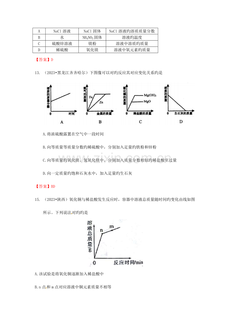 2023年中考化学真题分类汇编专题图像类试题含答案.doc_第3页