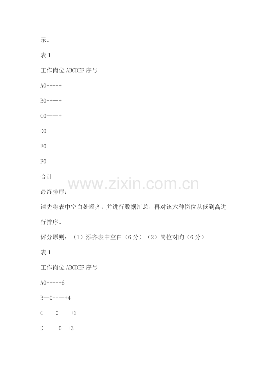 2023年企业人力资源管理员操作技能试卷三级.doc_第2页