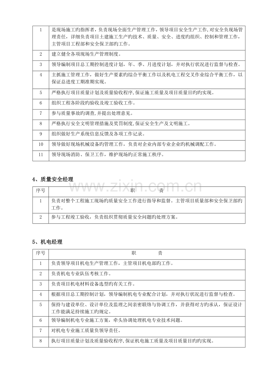 施工总体部署剖析.doc_第3页