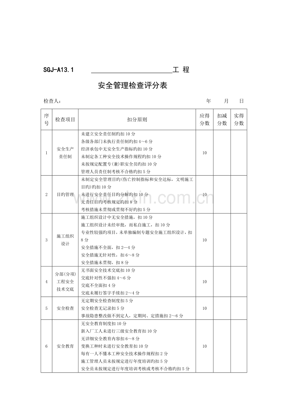 公路工程施工安全检查评分表剖析.doc_第2页