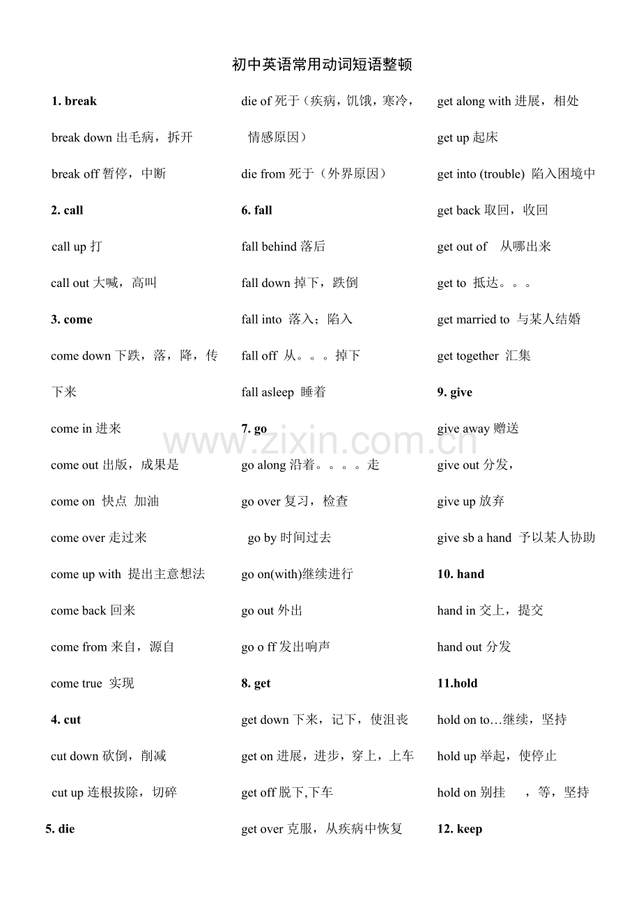 2023年中考英语常考动词短语辨析归纳.doc_第1页