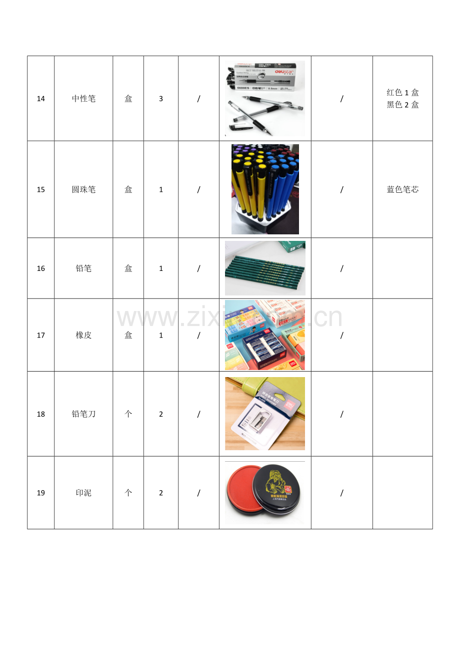 项目现场前期急需办公用品.doc_第3页