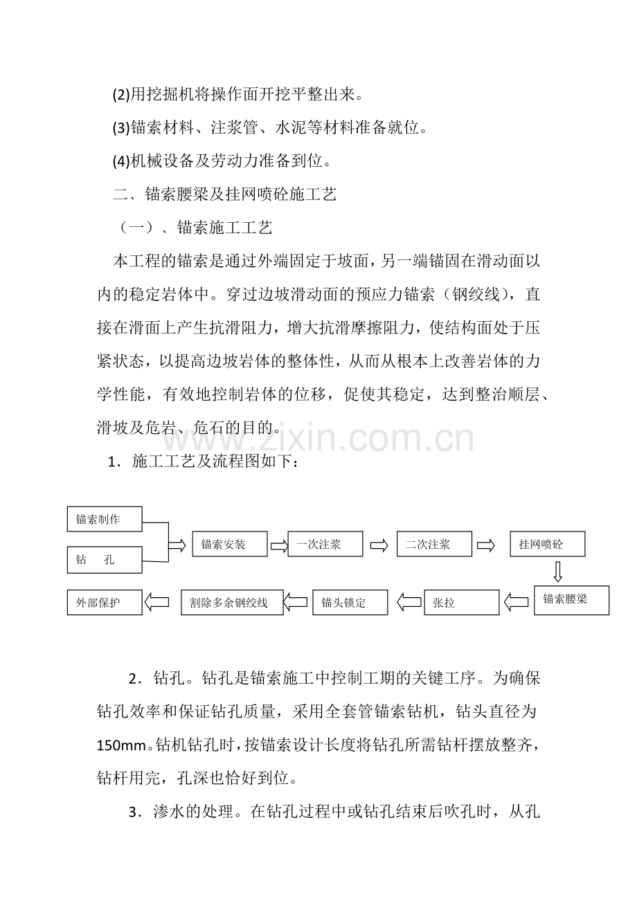 锚索施工技术方案.docx_第2页