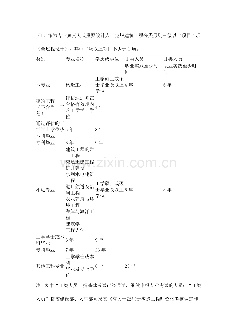 2023年二级注册结构工程师考试.docx_第3页