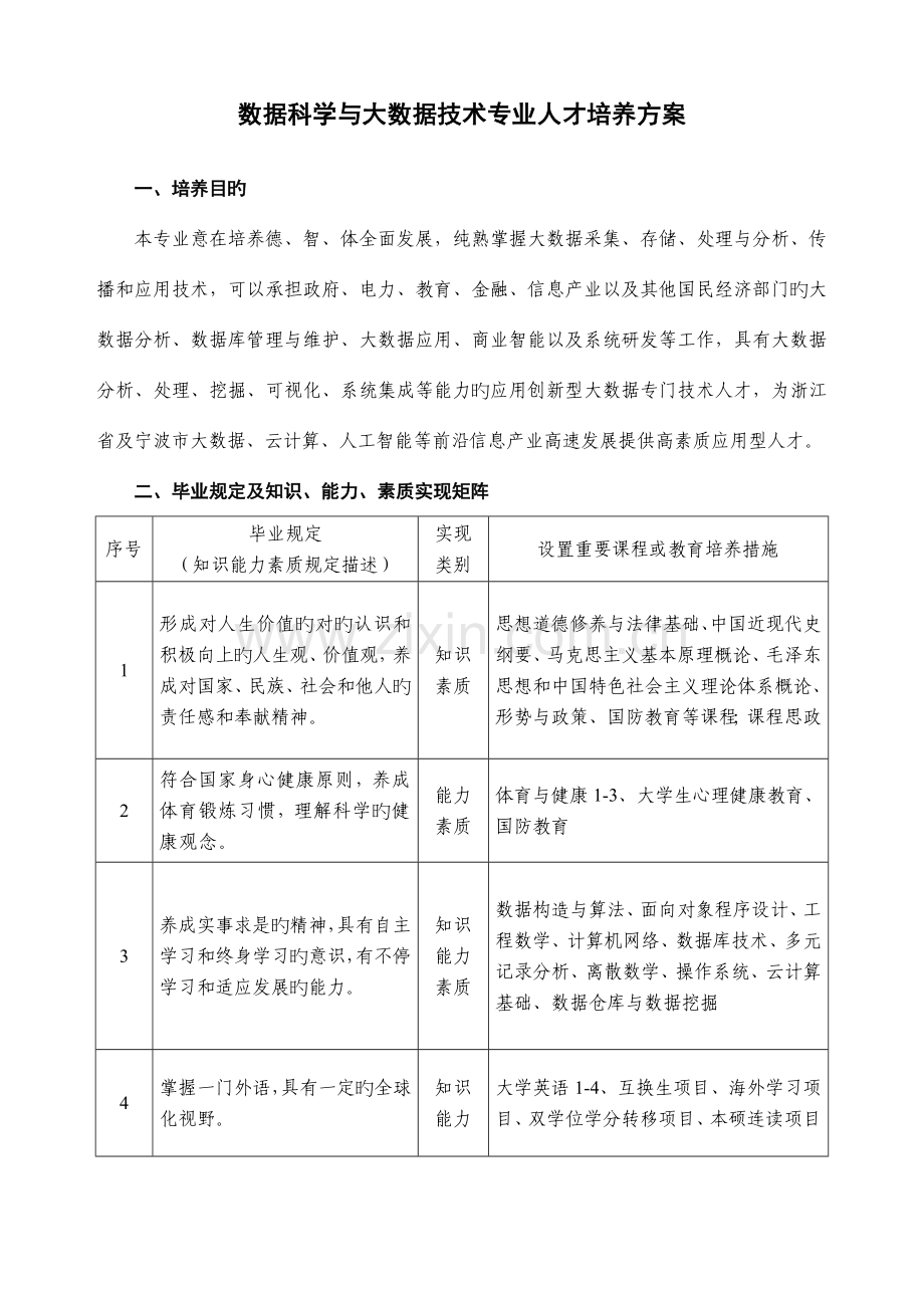 数据科学与大数据技术专业人才培养方案.doc_第1页