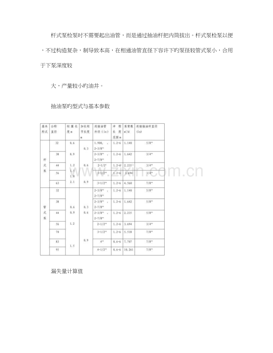 抽油泵使用说明书解析.doc_第2页