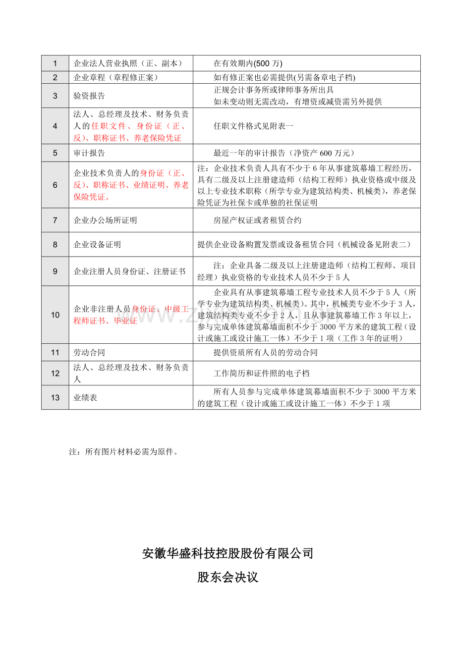 建筑幕墙工程设计与施工一体化二级资质材料清单与要求.doc_第2页