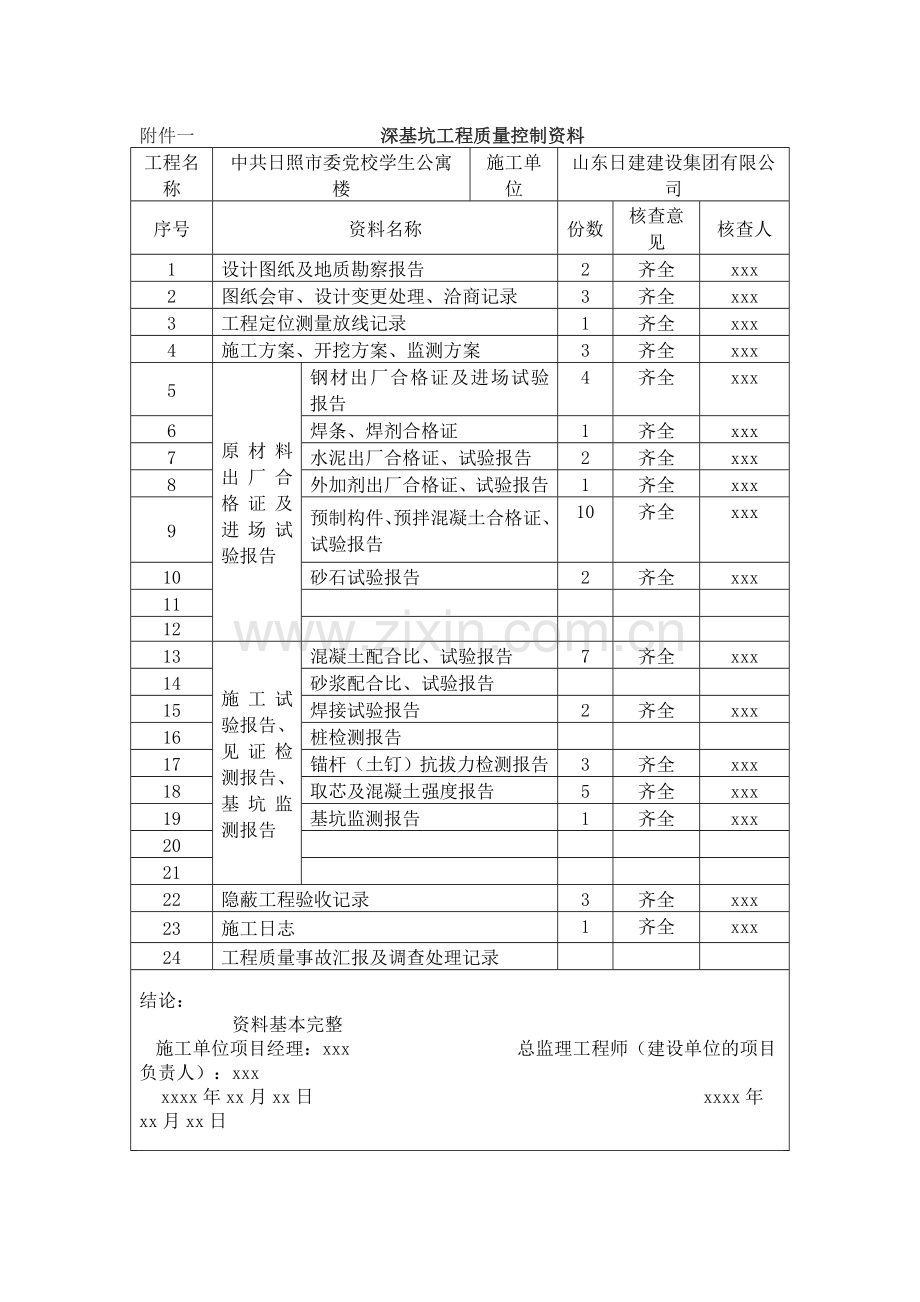 全套资料申报样式.doc_第1页