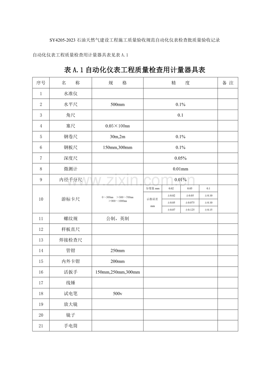 2023年仪表安装全套竣工资料.doc_第2页