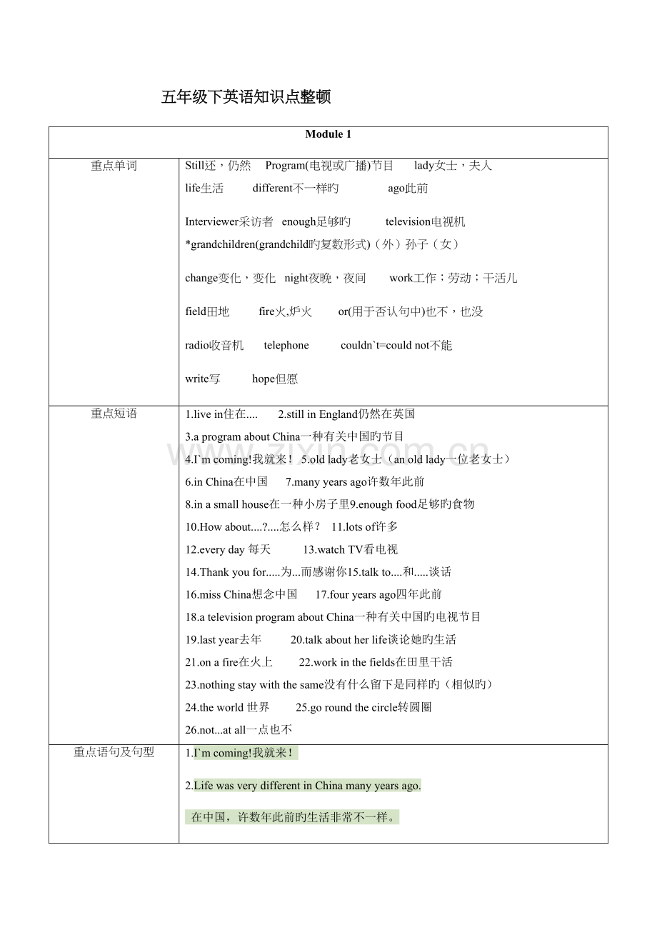 2023年外研版五年级下英语知识点整理.docx_第1页