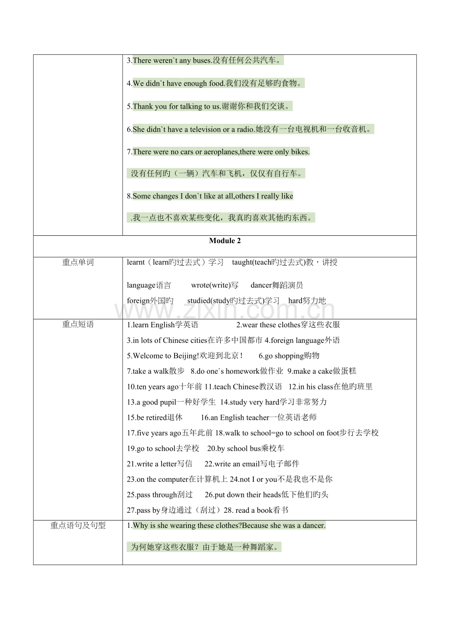 2023年外研版五年级下英语知识点整理.docx_第2页