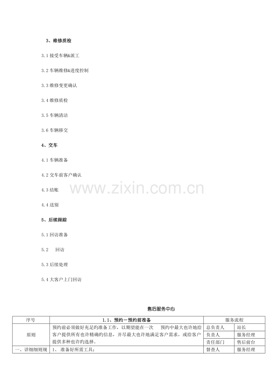 售后服务细节规范.doc_第2页