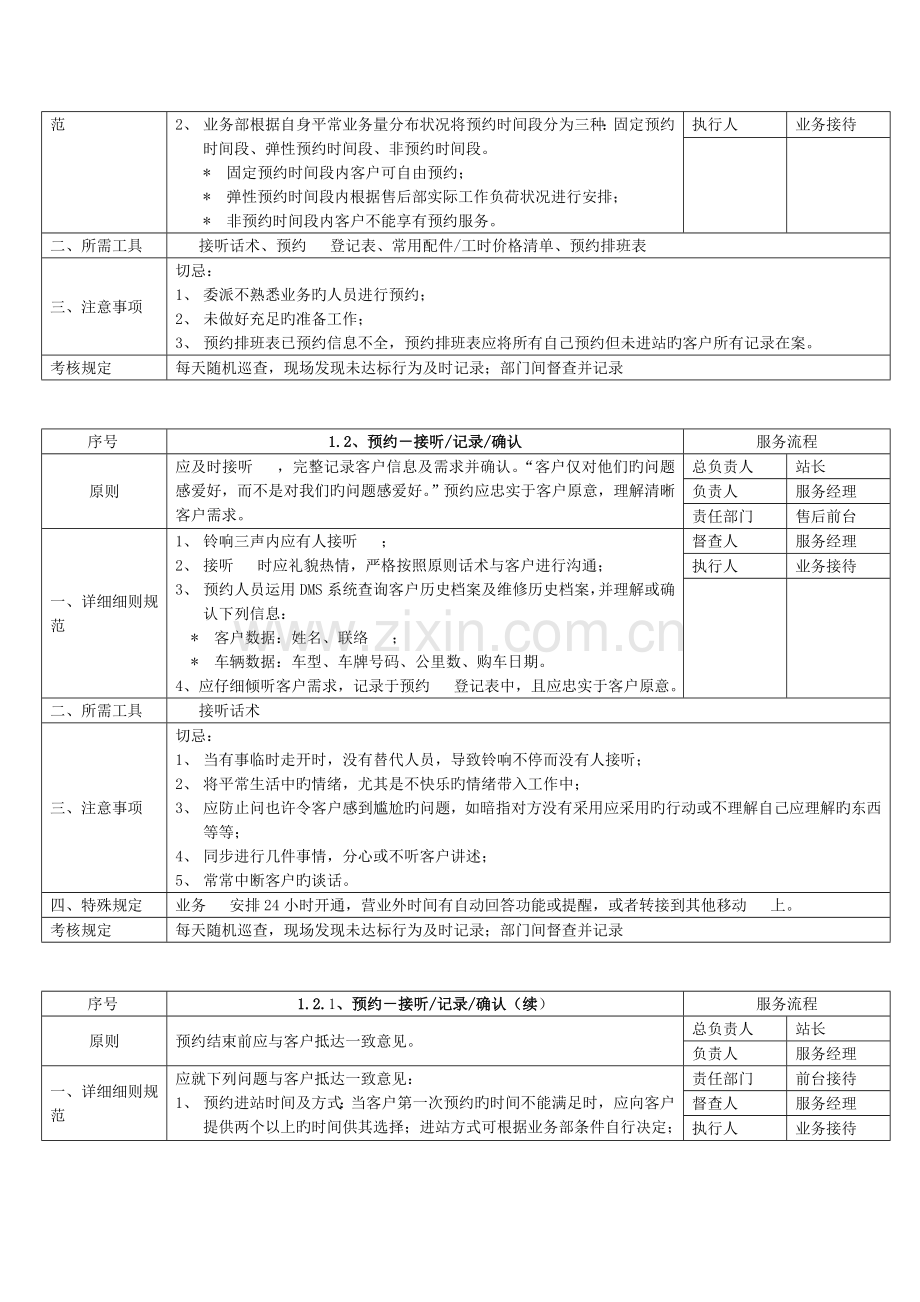 售后服务细节规范.doc_第3页