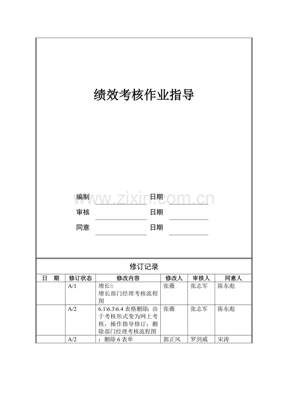 2023年万科绩效考核作业指引.doc_第1页