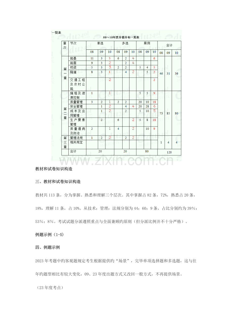 2023年二级建造师有用资料.doc_第3页