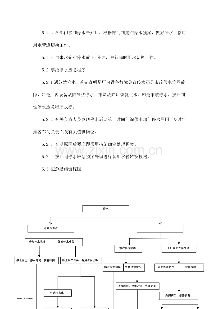 2023年工厂停水电气应急预案.doc_第3页