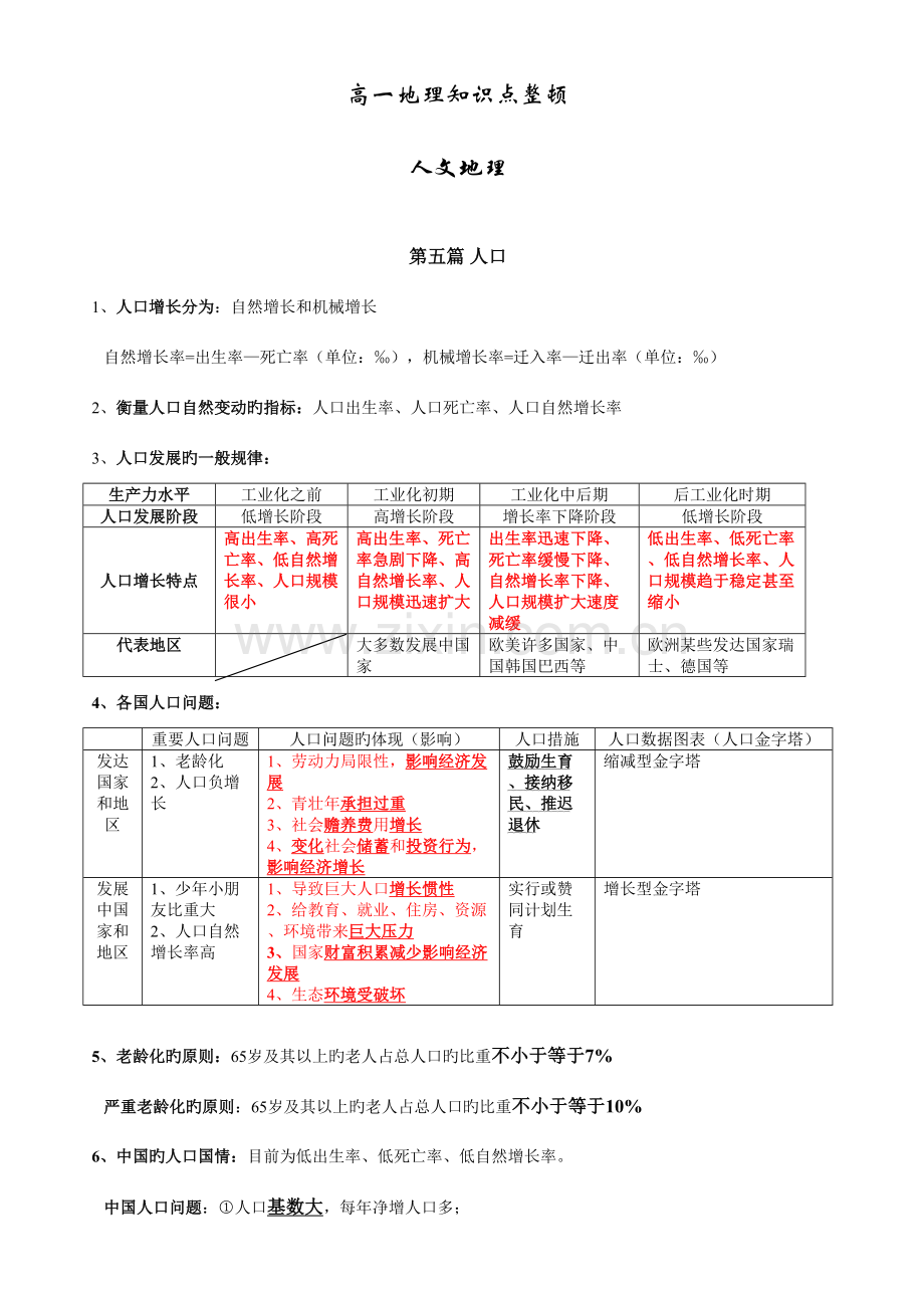 2023年高一地理知识点整理人文地理.doc_第1页