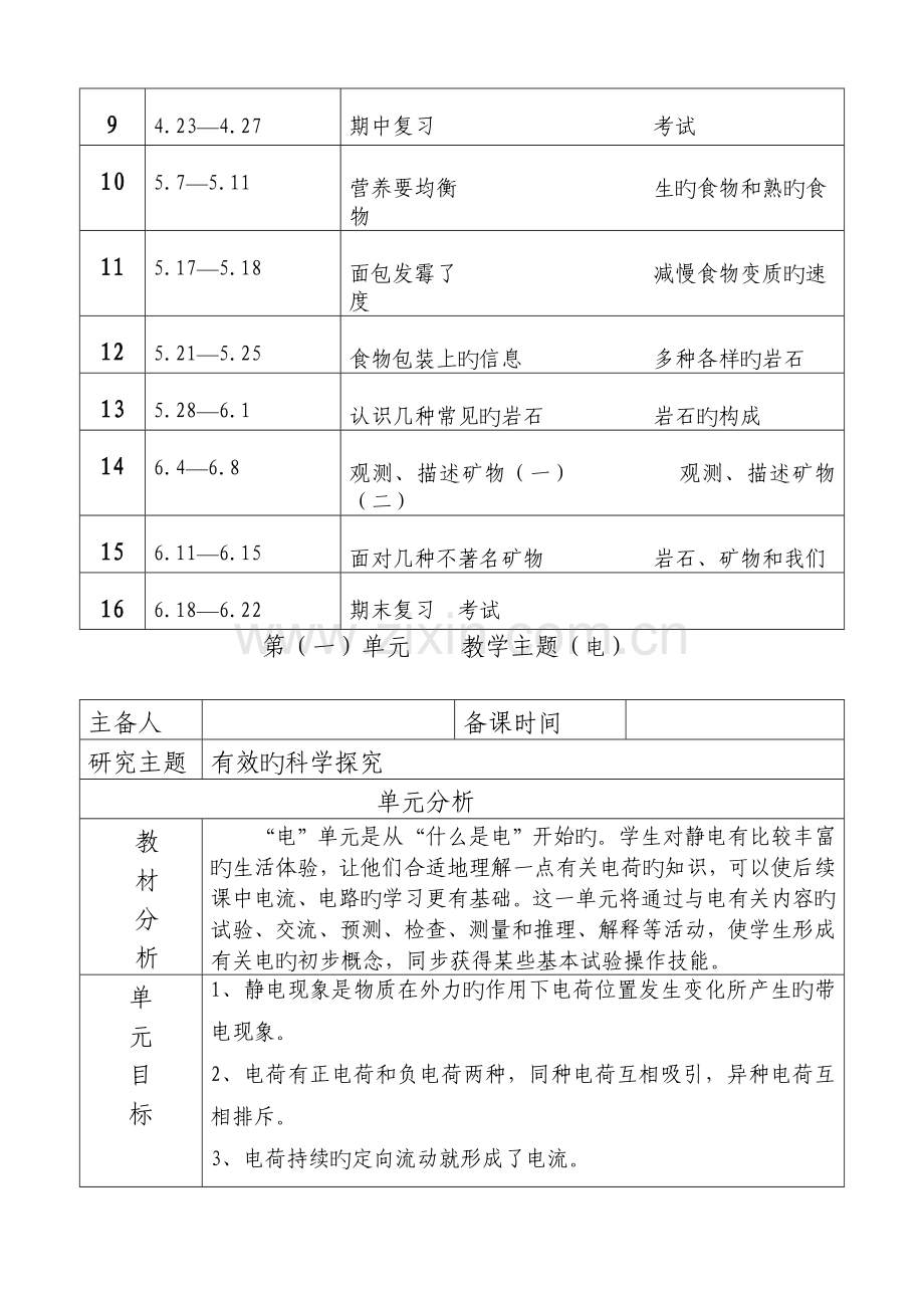 2023年教科版科学四年级下册全册教学设计lsjlsj.doc_第3页