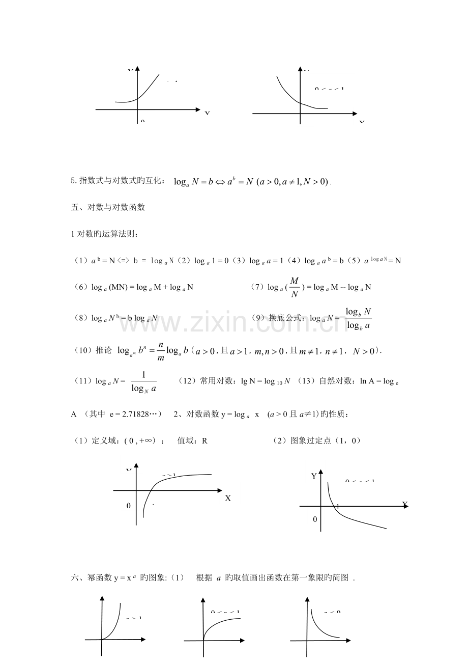 2023年高中数学必修知识点总汇公式大全.doc_第3页