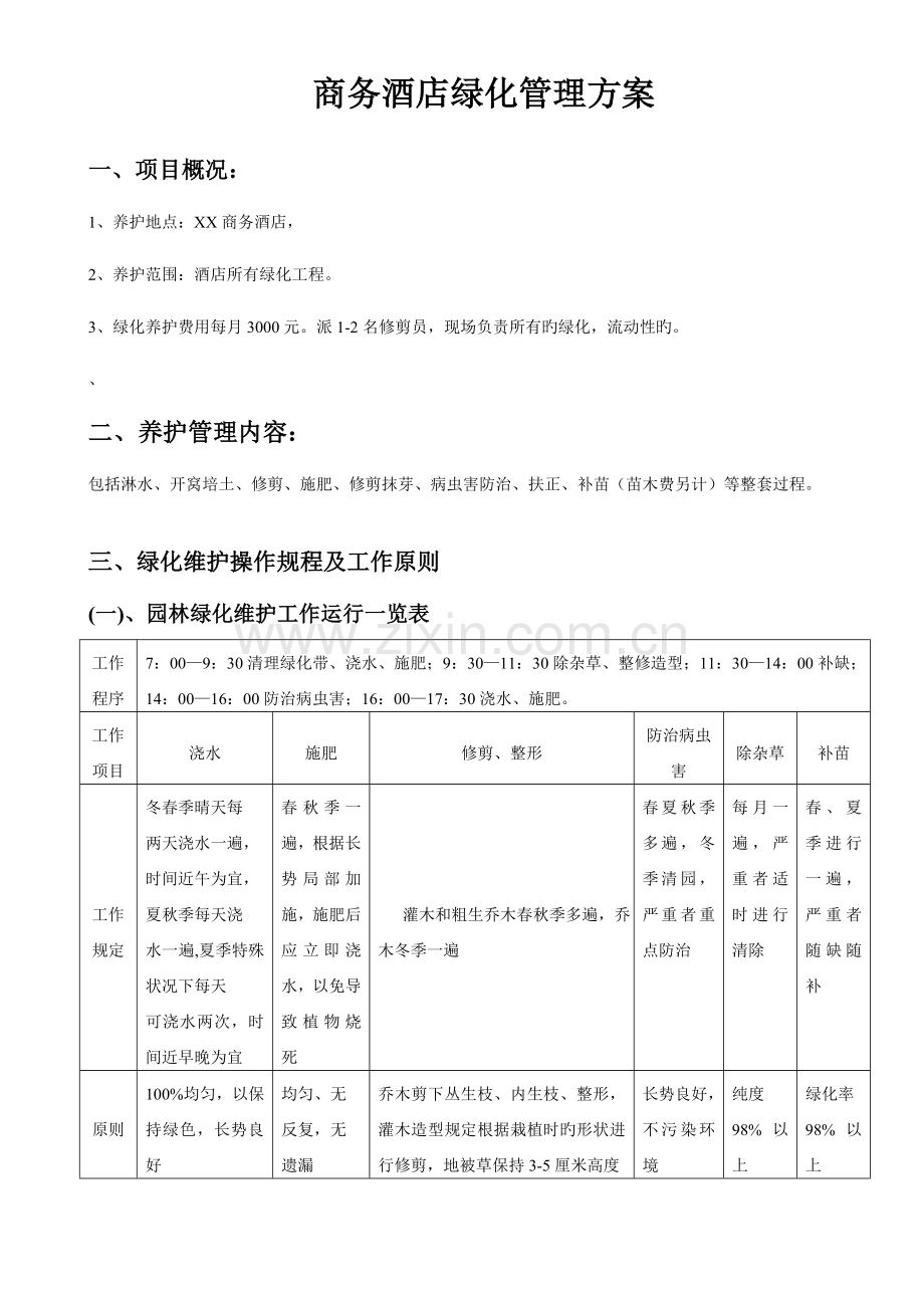 商务酒店绿化管理方案.doc_第1页