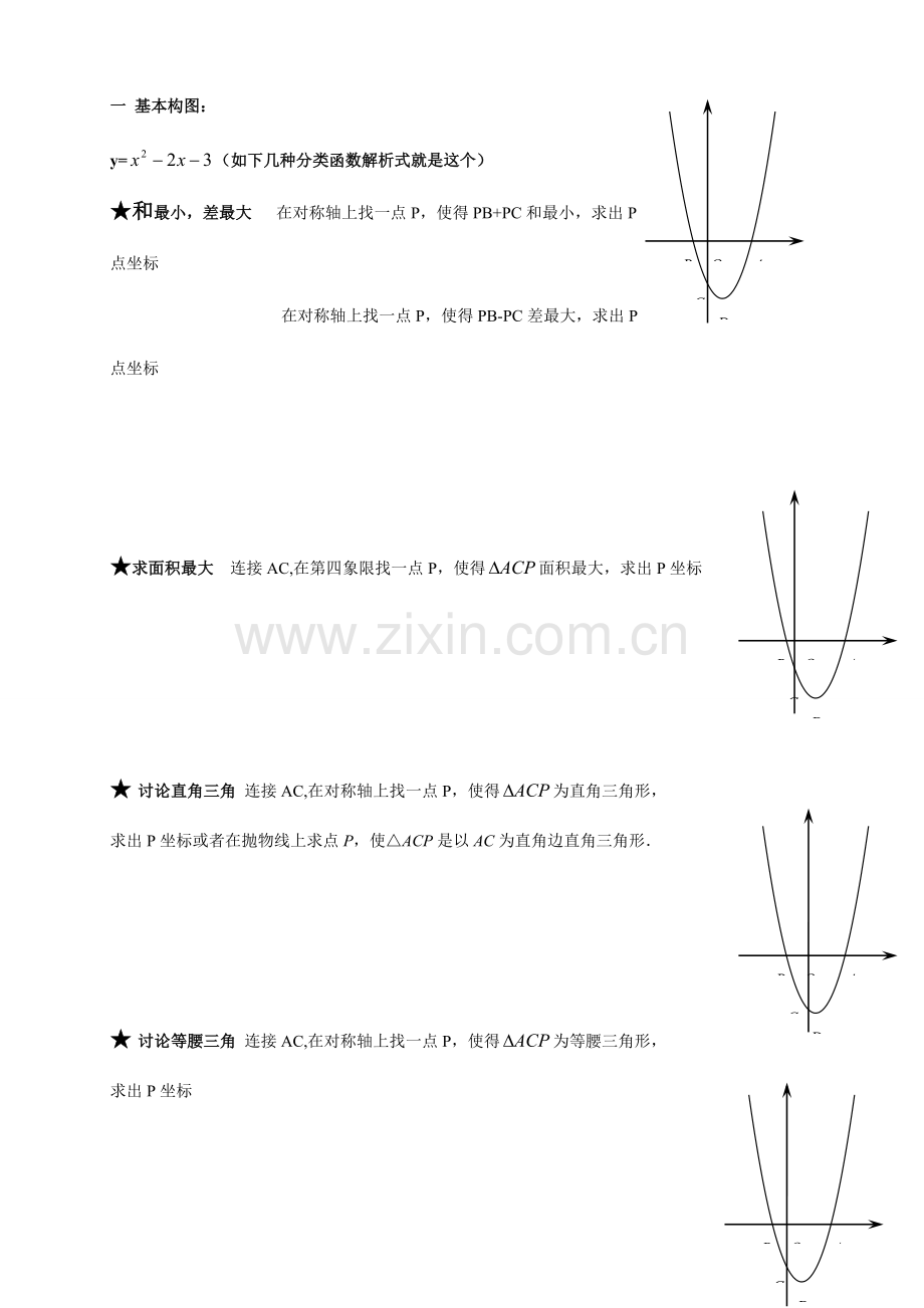 2023年二次函数与几何综合压轴题题型归纳.doc_第1页