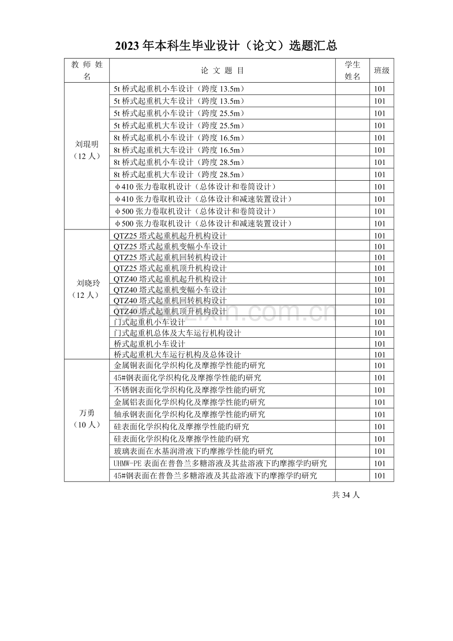 机械专业本科生毕业设计汇总.doc_第1页