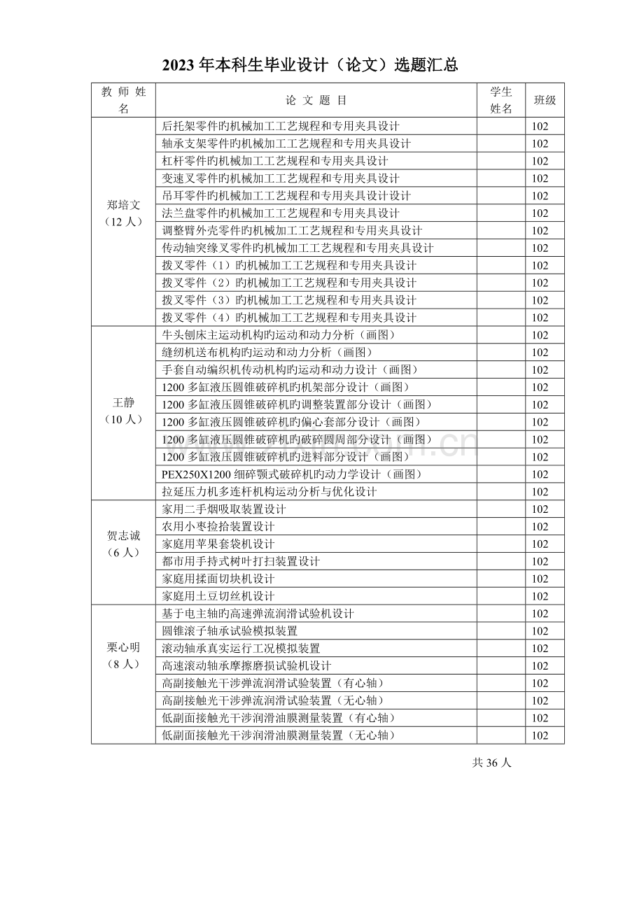 机械专业本科生毕业设计汇总.doc_第2页