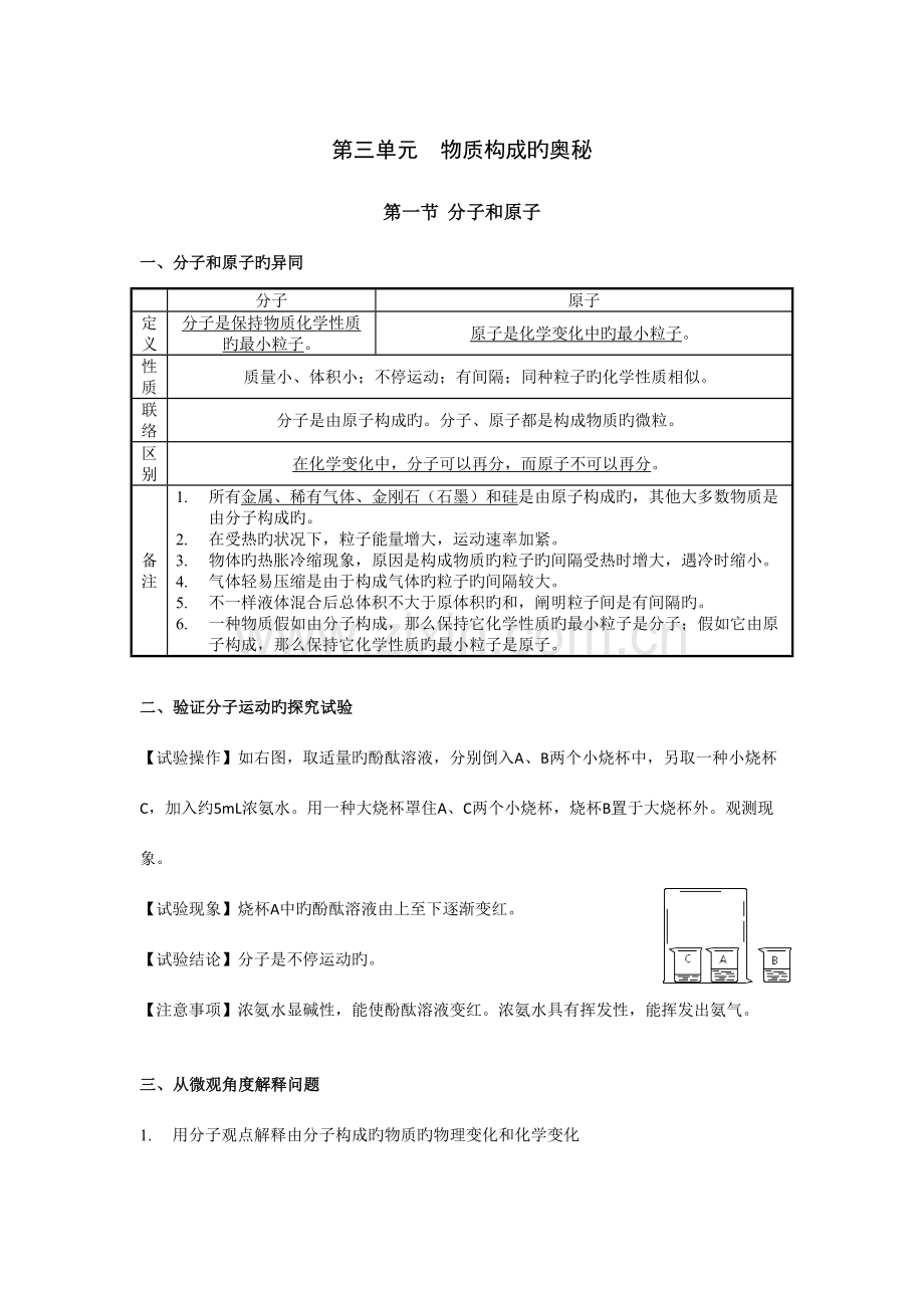 2023年初中化学知识点归纳第三单元物质构成的奥秘.doc_第1页