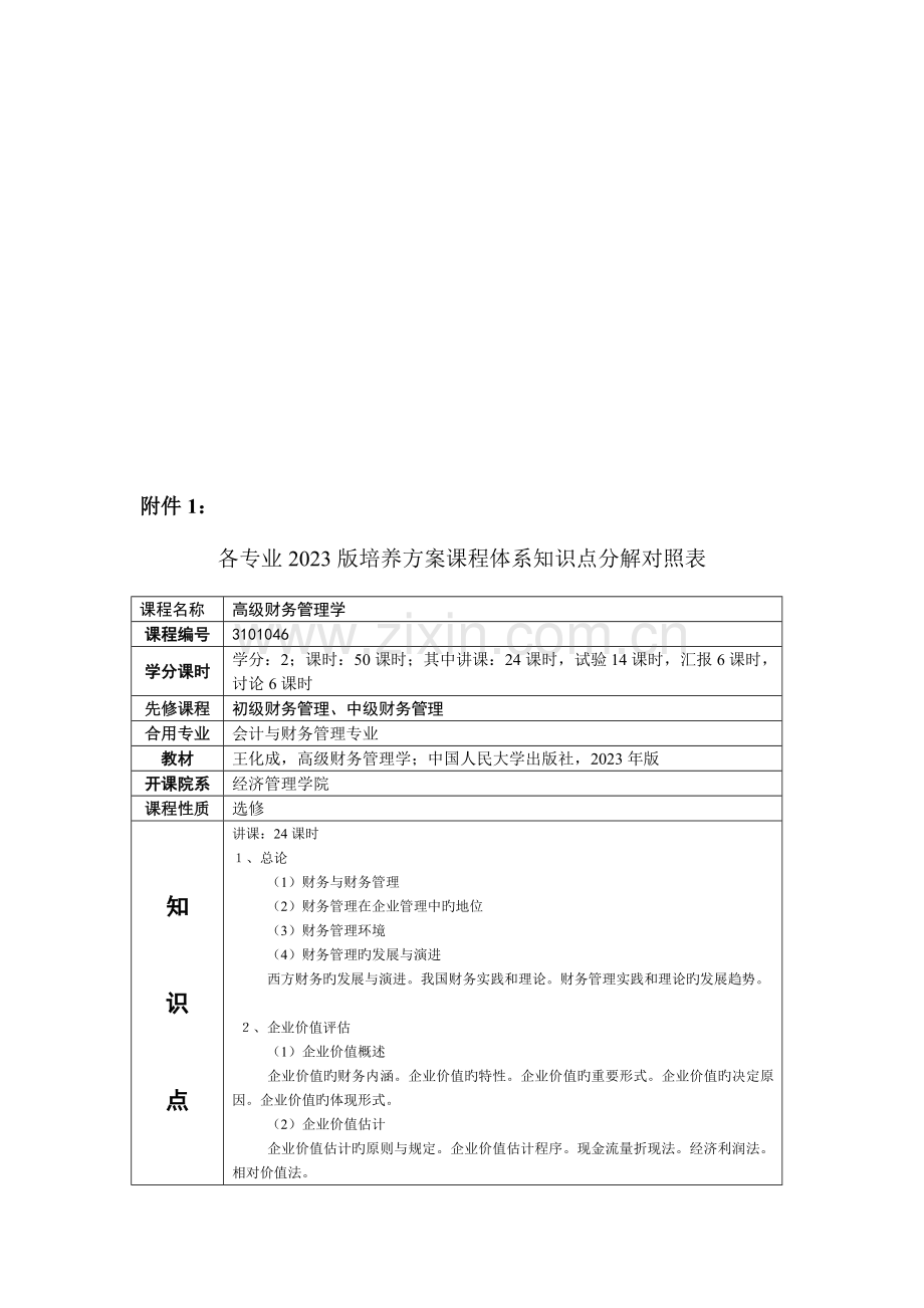 2023年高级财务管理学知识点.doc_第1页