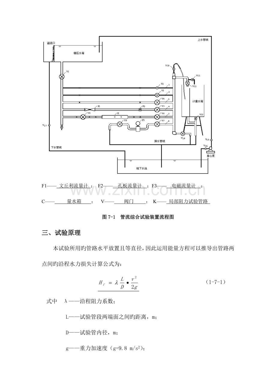 2023年沿程阻力的实验报告.doc_第2页