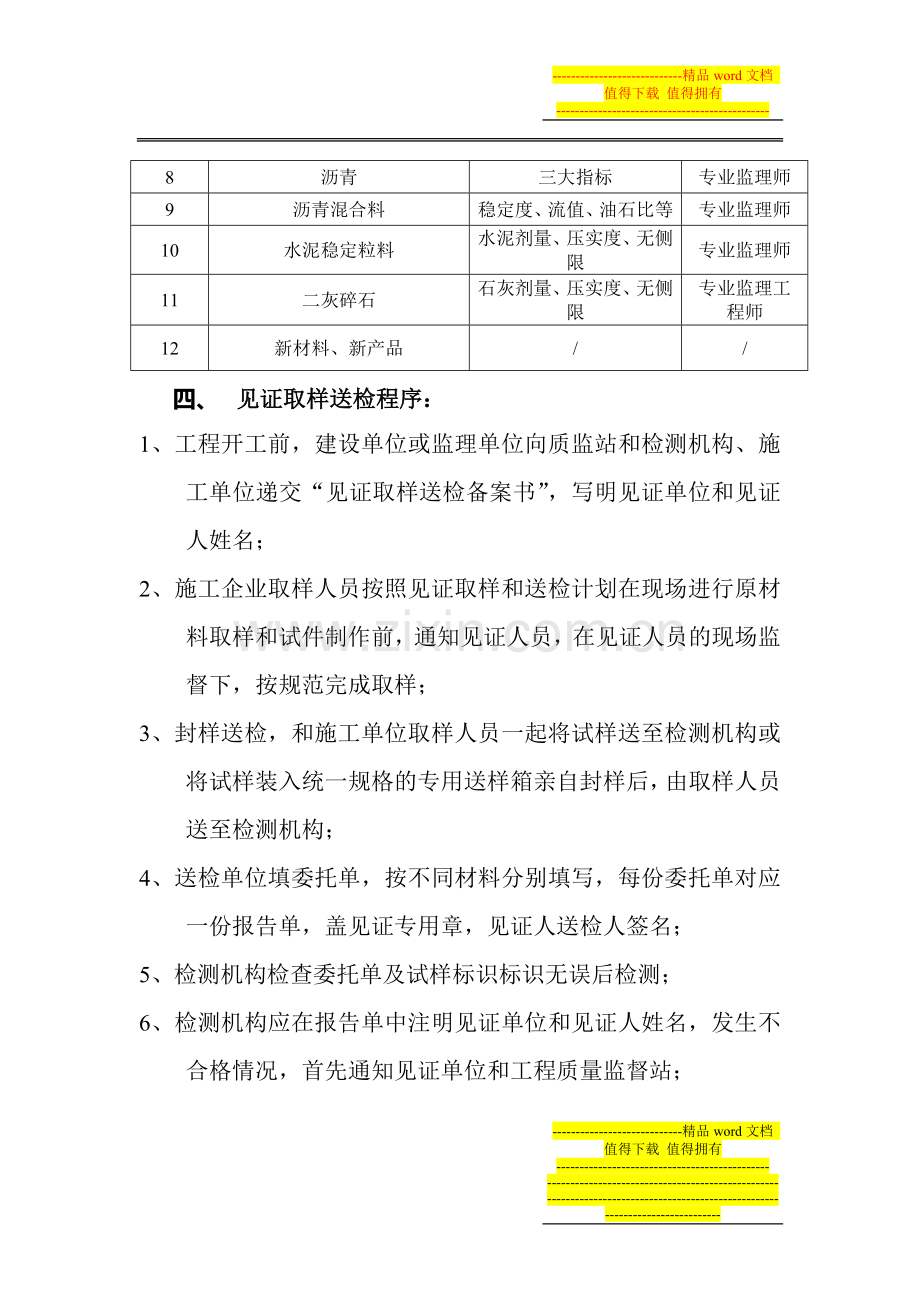 新东外环北段桥梁工程见证取样计划书.doc_第3页