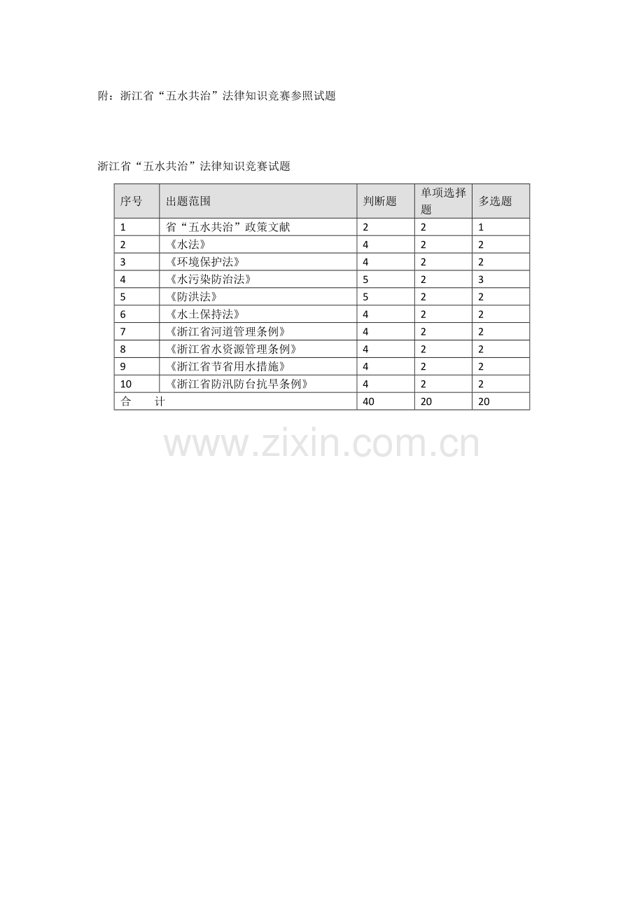 2023年浙江省五水共治法律知识竞赛试题及答案.docx_第2页